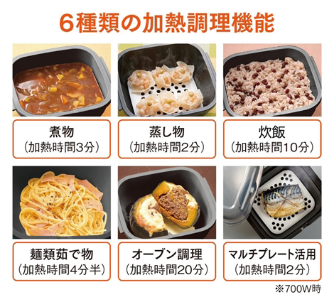 煮る、蒸す、炊飯、茹で、オーブン、マルチプレート活用