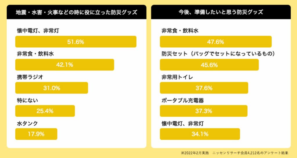 ｜70代,80代,90代シニアライフ＆シニアファッション通販ショップ「アトランダム」